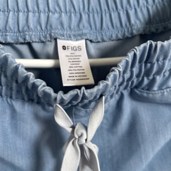 Chambray figs set - Picture 4 of 5